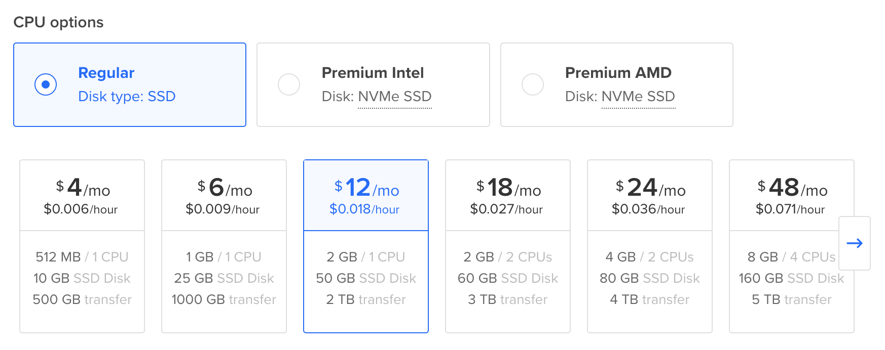 Regular CPU with a regular SSD